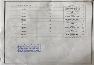 إعلان نتائج الاعتراضات على الامتحان التنافسي