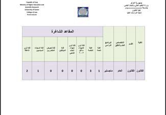 إعلان مهم